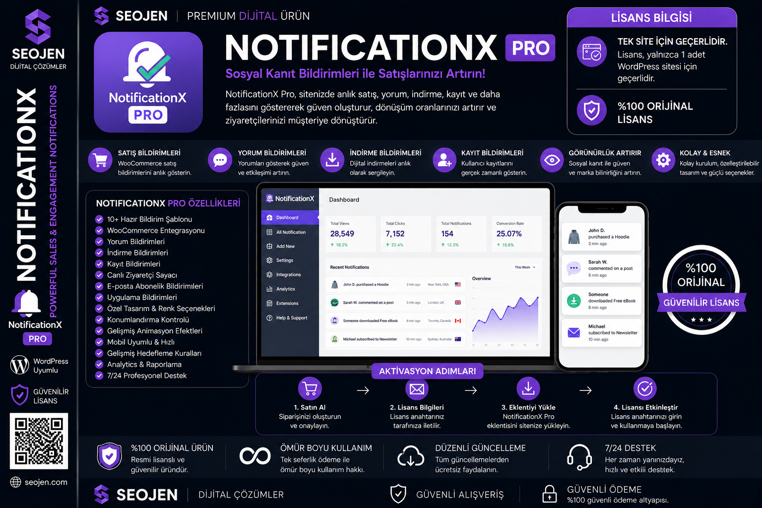 NotificationX Pro