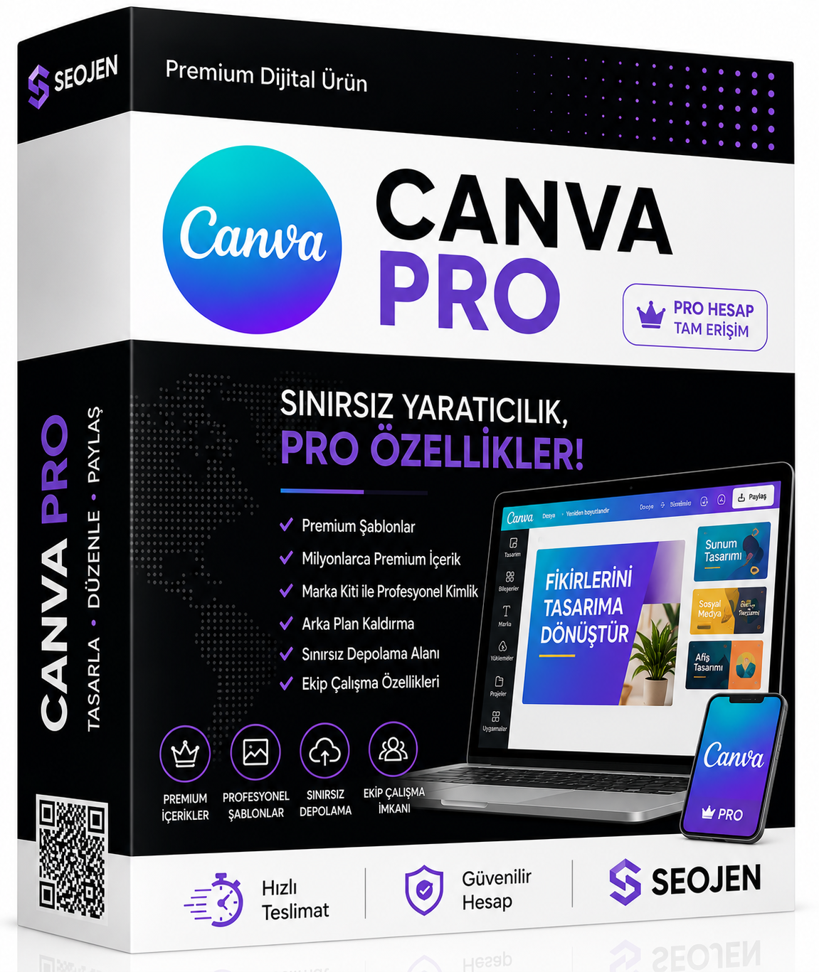 Canva Pro