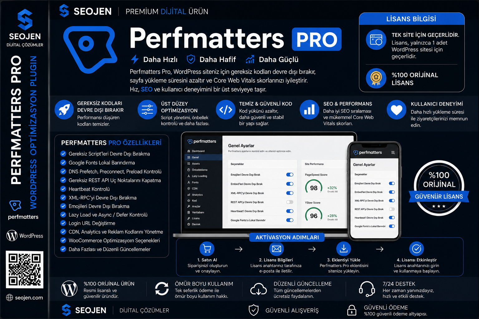 Perfmatters Pro