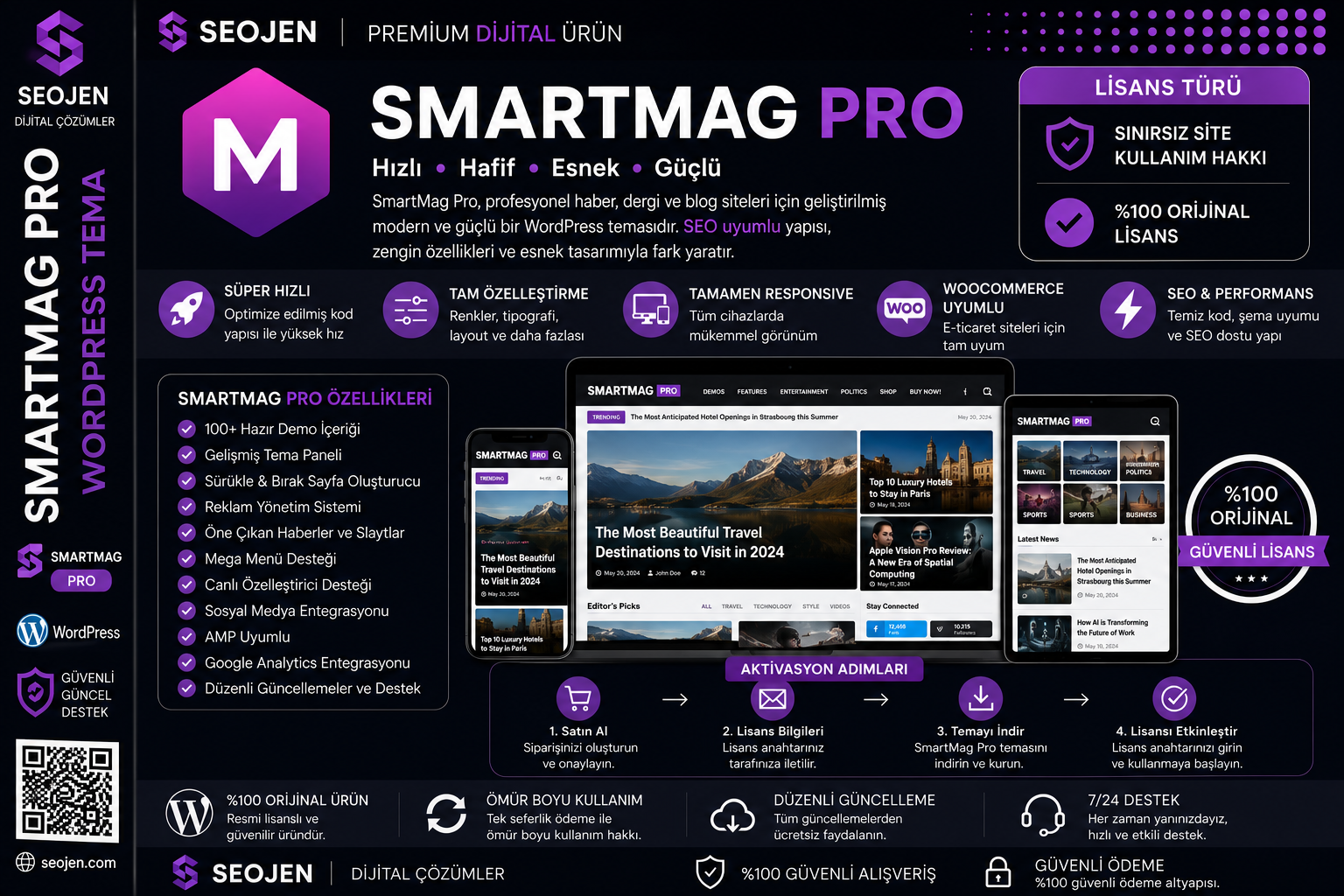 SmartMag Pro Wordpress Tema