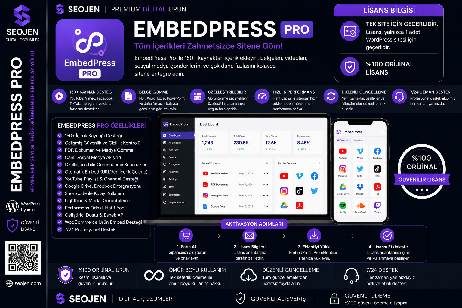 EmbedPress Pro