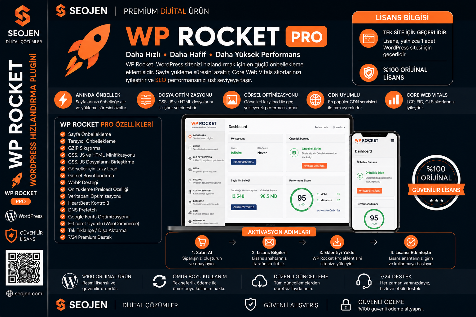 WP Rocket
