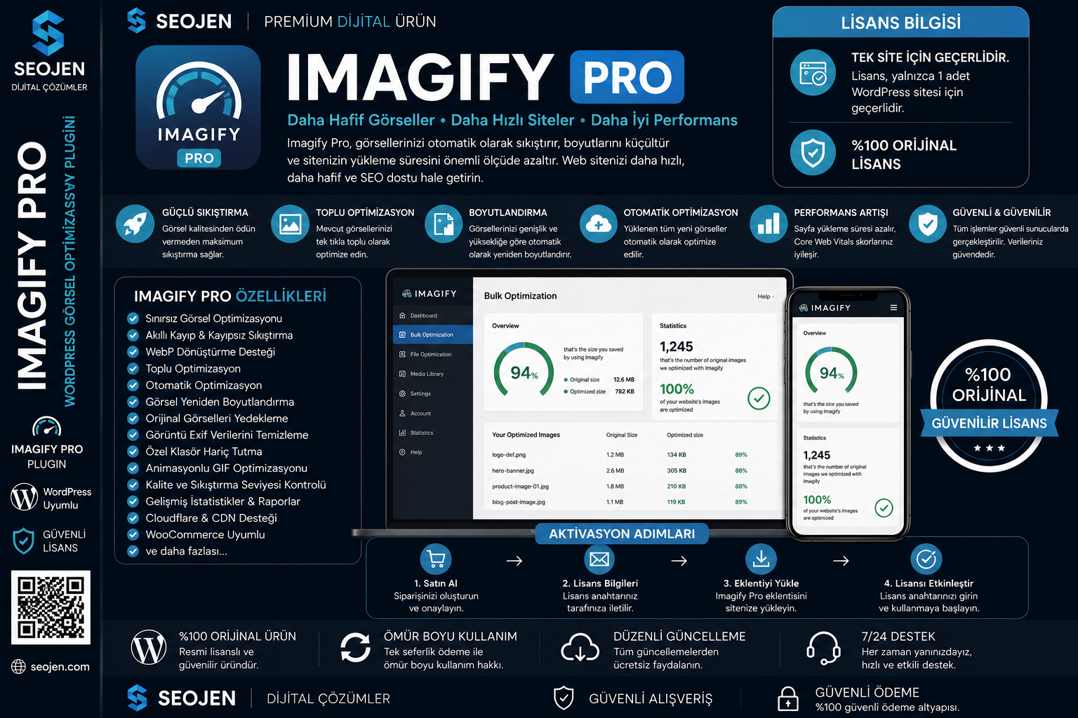 Imagify Pro