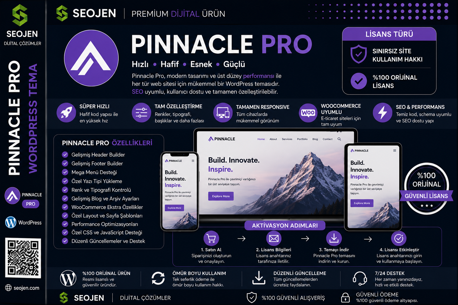 Pinnacle Pro Wordpress Tema