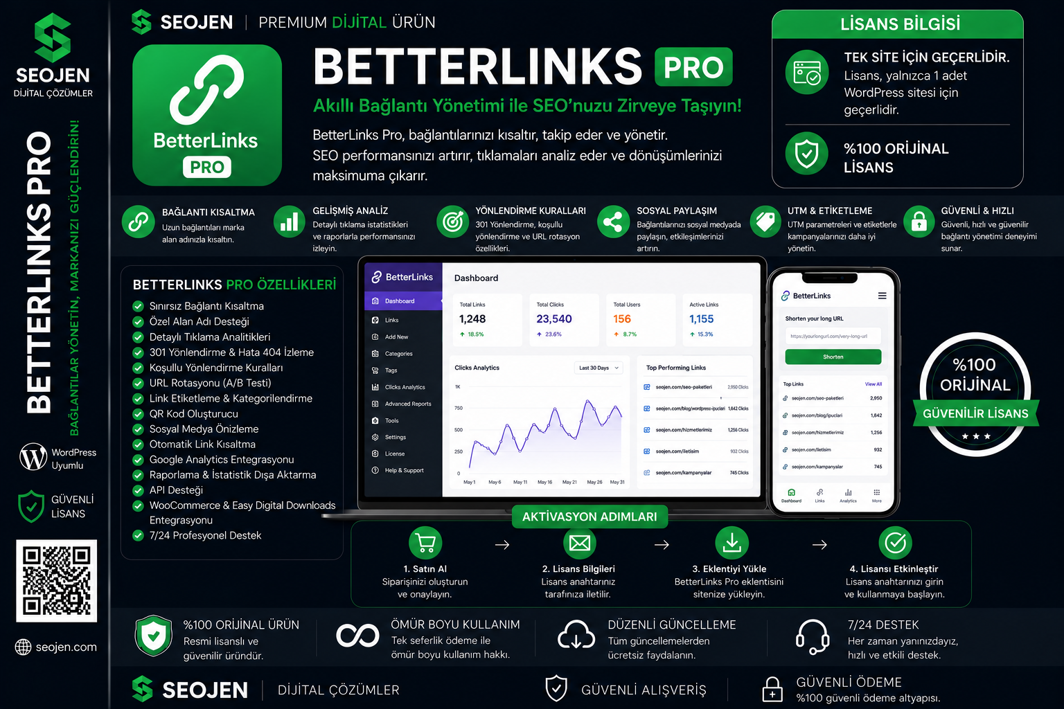BetterLinks Pro