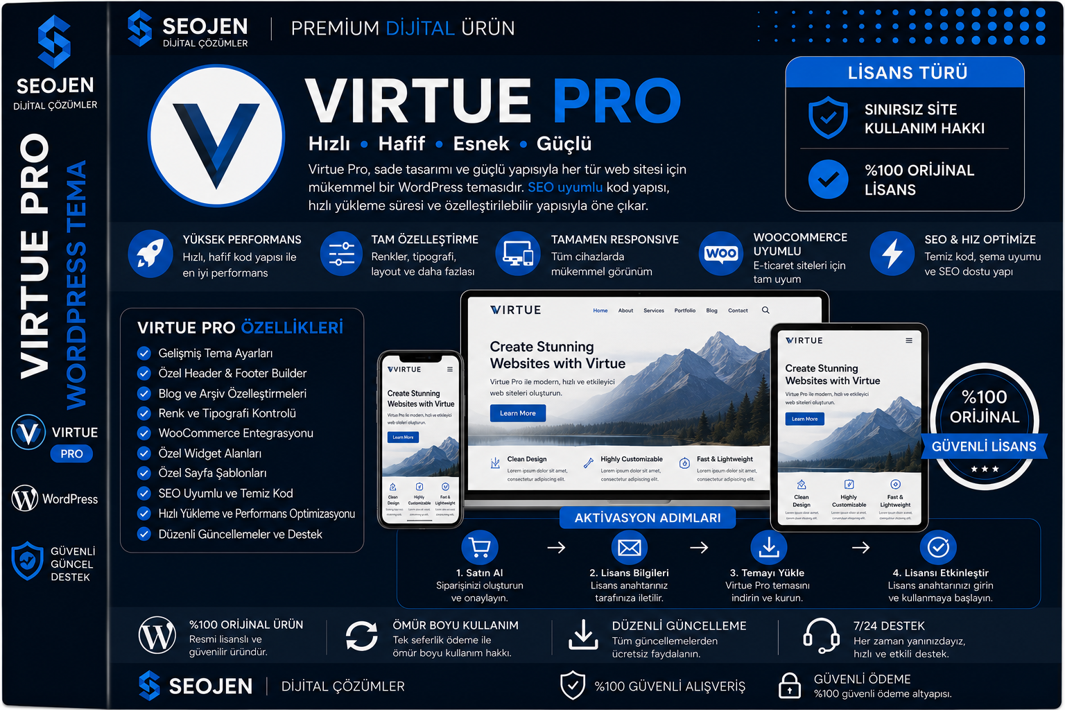 Virtue Pro Wordpress Tema