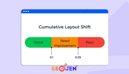 Cumulative Layout Shift (CLS) Nedir? Nasıl Optimize Edilir?
